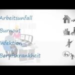 Berufsunfähigkeitsversicherung & Dienstunfähigkeitsversicherung Karlsruhe09032017 Erklärfilm